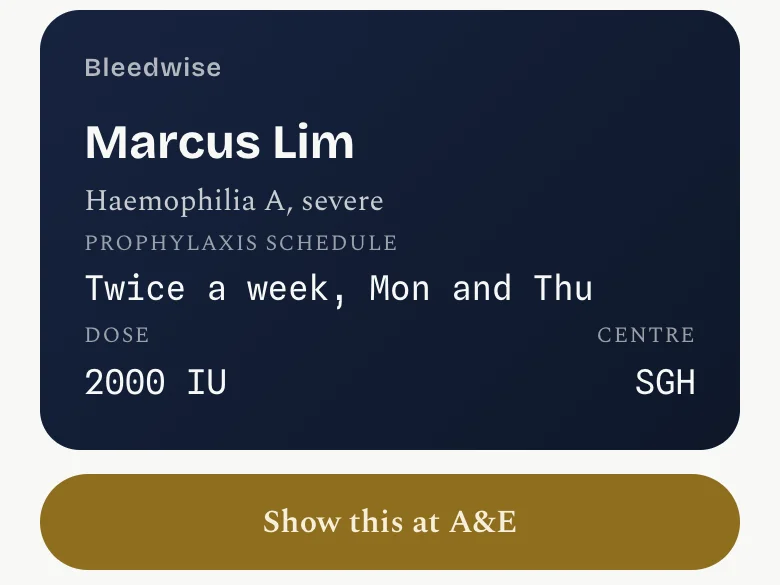 Marcus Lim's haemophilia card: haemophilia A, severe, prophylaxis schedule, dose 2000 IU, centre SGH, and the button Show this at A&E